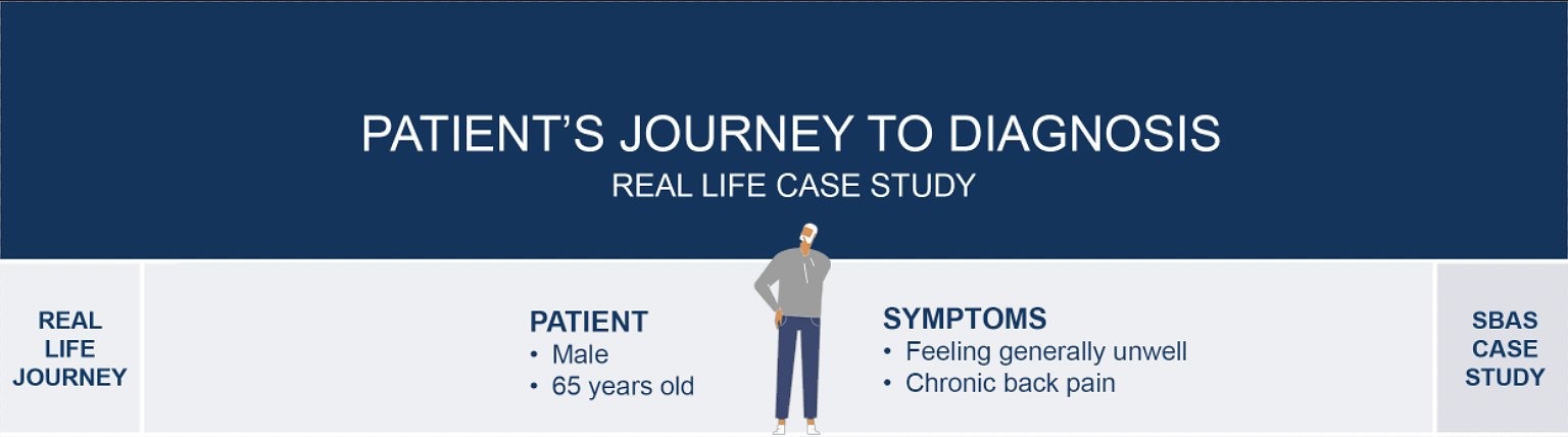 Patients' Journey to Diagnosis. SBAS Software Real Life Case Study 